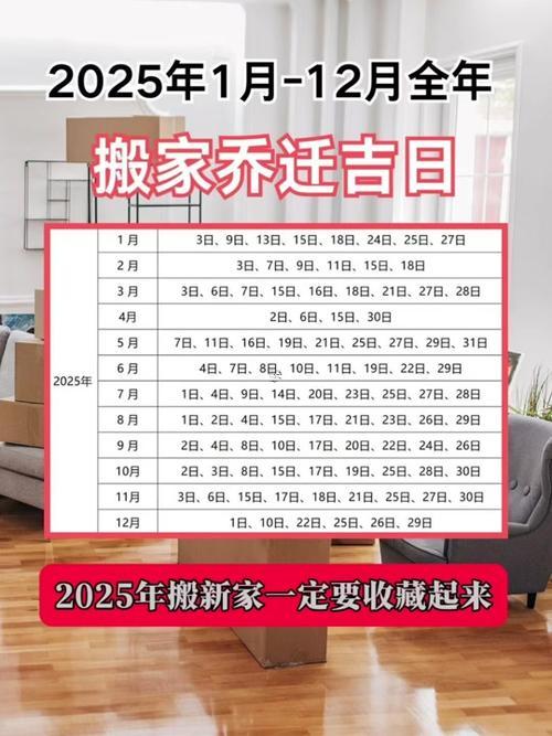 2025年10月搬家擇日指南