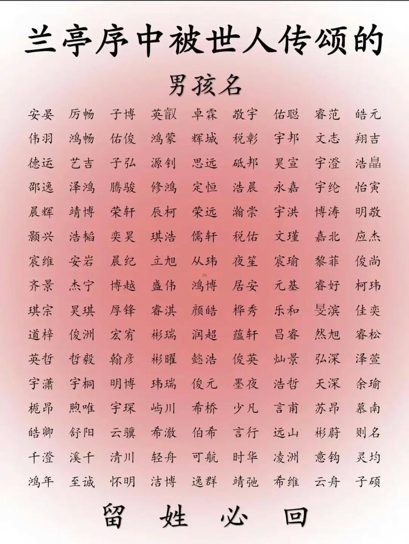 男孩名字大全