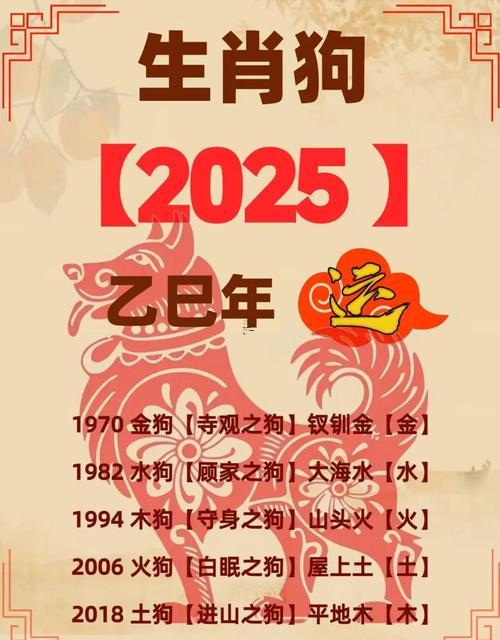 生肖屬狗2025年10月掛匾最旺吉日老黃歷
