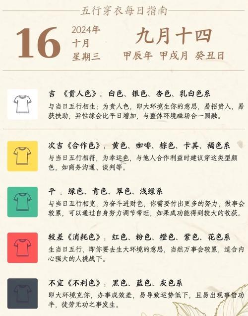 生肖屬羊2025年10月入伙最旺吉日老黃歷