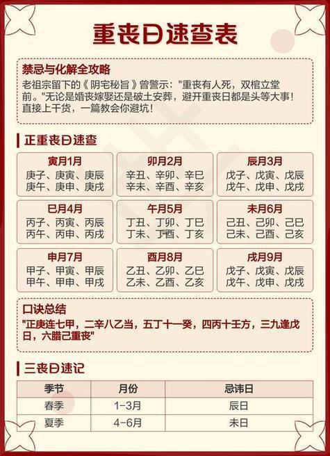 2025年10月哪天安葬最好最吉利