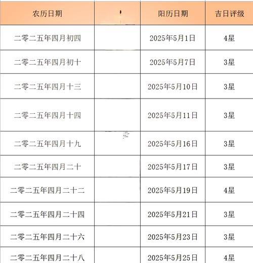 生肖屬牛2025年10月結(jié)婚黃道吉日一覽表