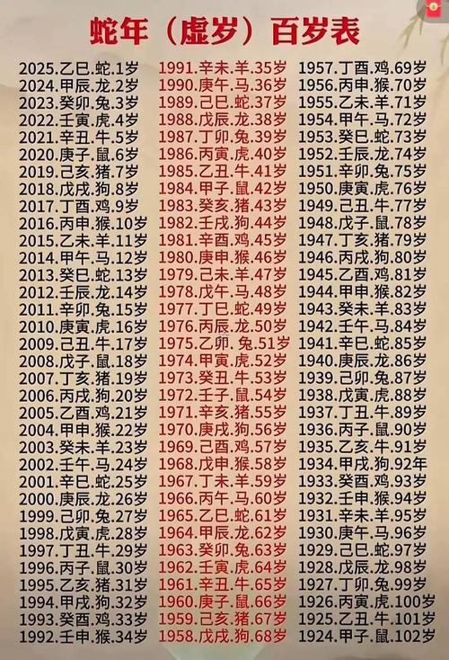 生肖屬馬2025年10月搬辦公室最旺吉日老黃歷