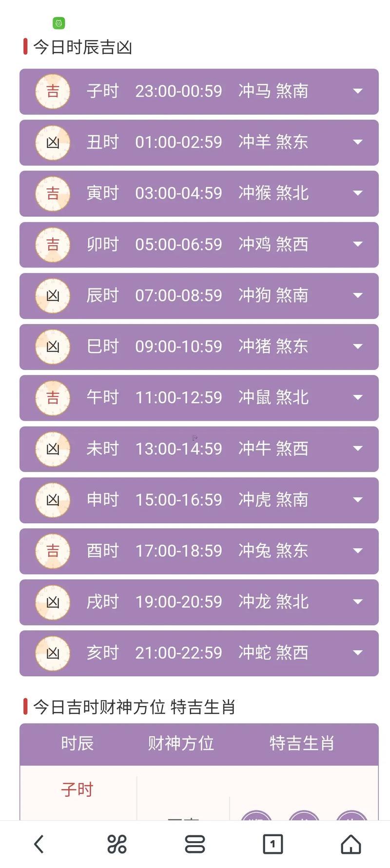 2025年10月剪發(fā)吉日良辰吉時(shí)