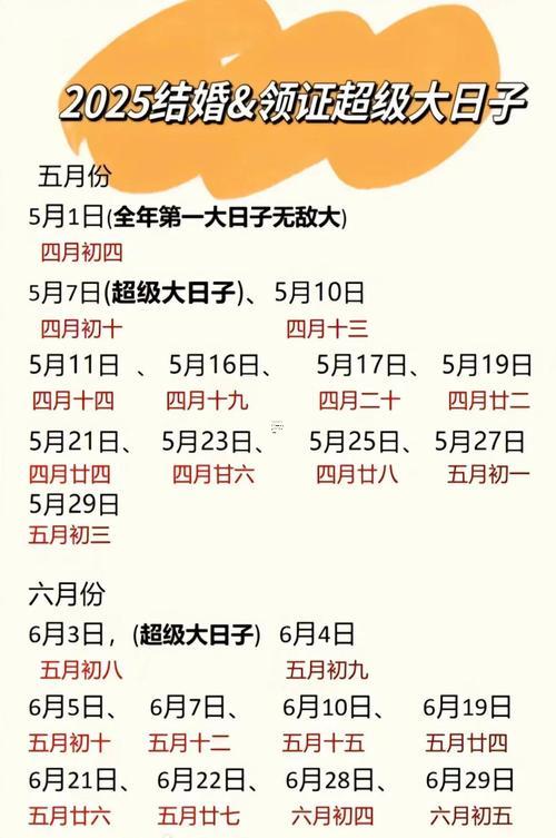 2025年10月開光吉日吉時查詢
