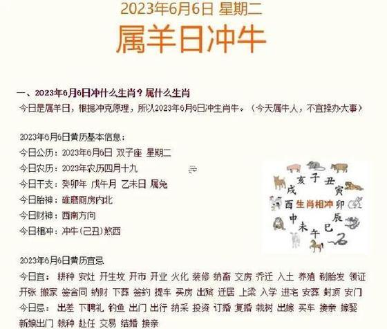 2025年10月開(kāi)火吉日宜忌分析