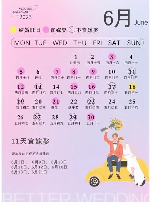 2026年三月生孩子的黃道吉日