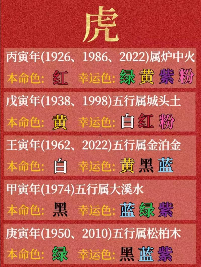 生肖屬龍2025年10月嫁娶最吉利的日子有哪些