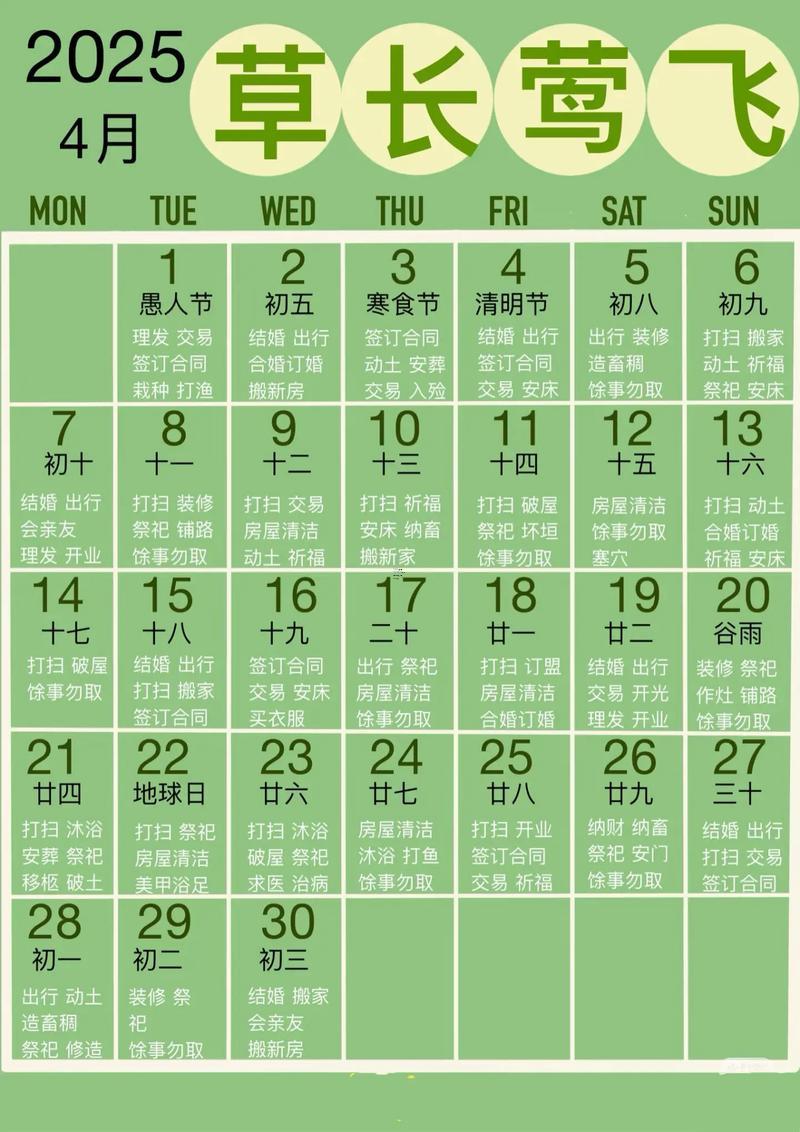 生肖屬鼠2025年10月提車黃道吉日一覽表