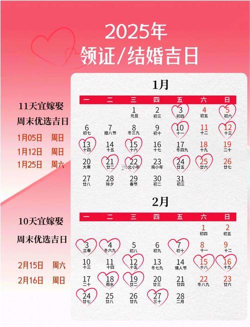 2025年10月嫁娶擇日指南
