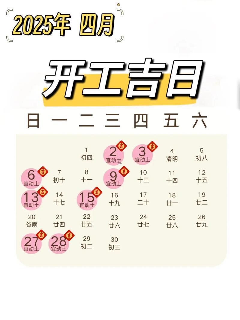 2025年10月裝修黃道吉日一覽表