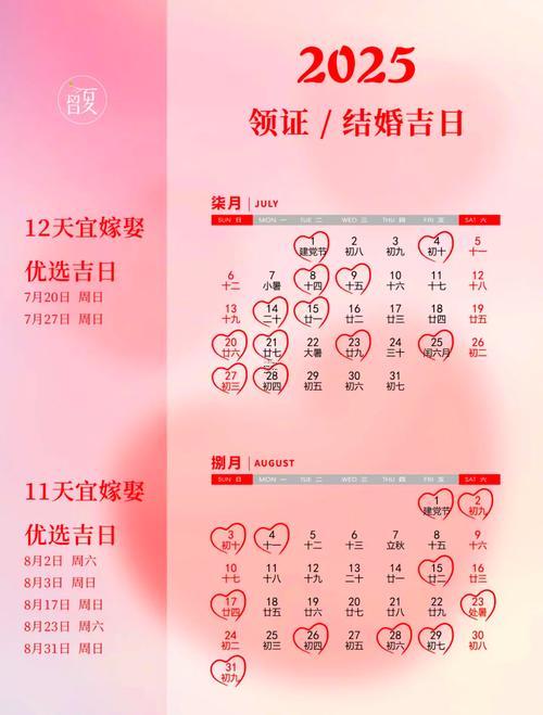 生肖屬豬2025年10月裝修黃道吉日一覽表