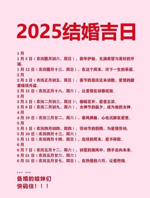2025年10月辦酒席最吉利好日子
